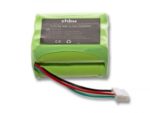 Batéria iRobot Braava 4409709 1500mAh iRobot www.probaterie.sk