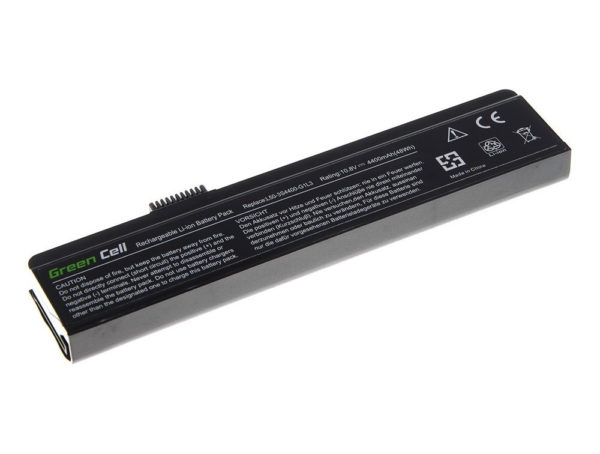 Fujitsu 3S4400-G1L3-04 4400mAh Fujitsu www.probaterie.sk 3