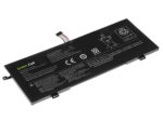 Lenovo L15L4PC0 3200mAh Lenovo www.probaterie.sk